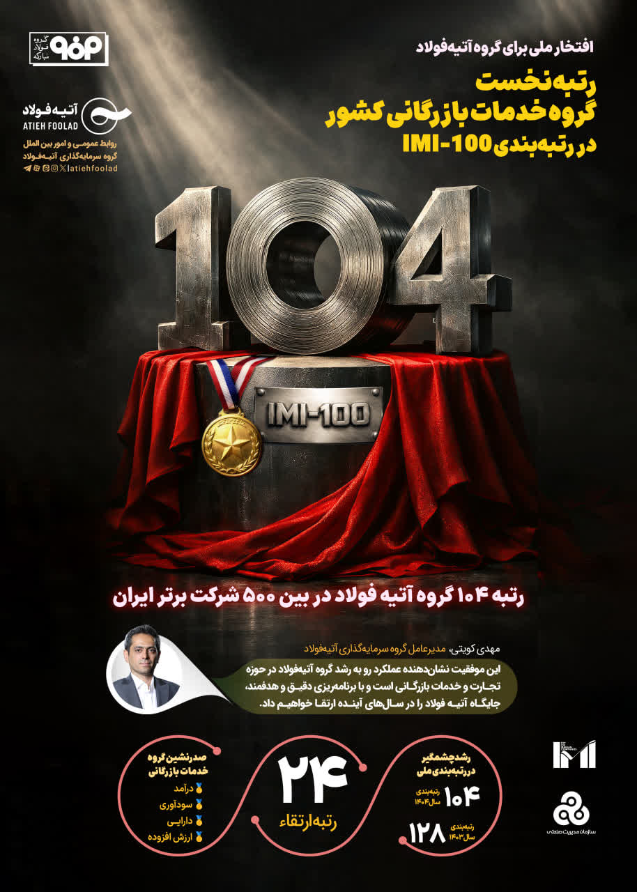 🏆 افتخاری دیگر برای گروه آتیه‌فولاد