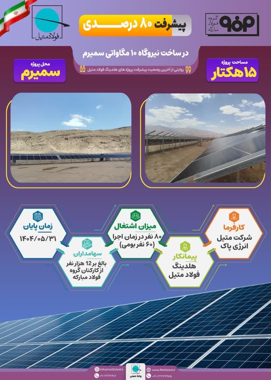 پیشرفت 80 درصدی نیروگاه خورشیدی سمیرم